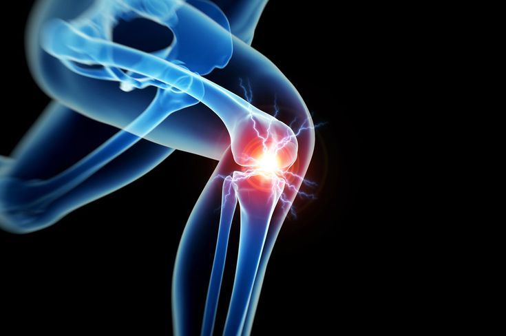 Minimally Invasive Arthroscopic Surgery for Knee & Shoulder